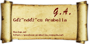 Göndöcs Arabella névjegykártya